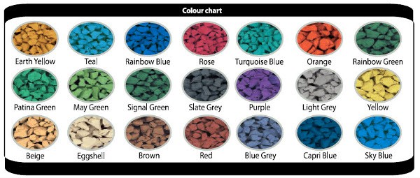 Chart EPDM Surfacing