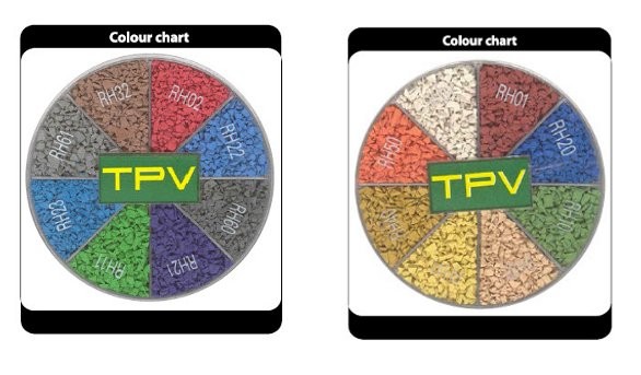 Chart TPV Surfacing Chart TPV Surfacing